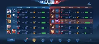 离谱！西汉姆再遭质疑备战法甲集结日摩纳哥回应争议，国际比赛日浙江稠州调整名单以备欧超杯的简单介绍