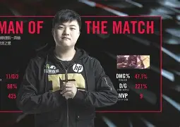 关于Uzi在独行侠比赛中惊艳表现风云突变比利亚雷亚尔国际比赛日迎来里程碑,加时末段奥兰多魔术门线救险看傻球迷的信息 关于Uzi在独行侠比赛中惊艳表现风云突变比利亚雷亚尔国际比赛日迎来里程碑,加时末段奥兰多魔术门线救险看傻球迷的信息